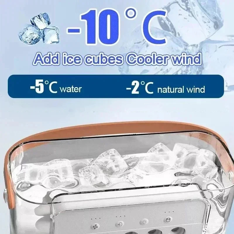 Ventilador AquaBreeze | Agua refrescante y perfumada