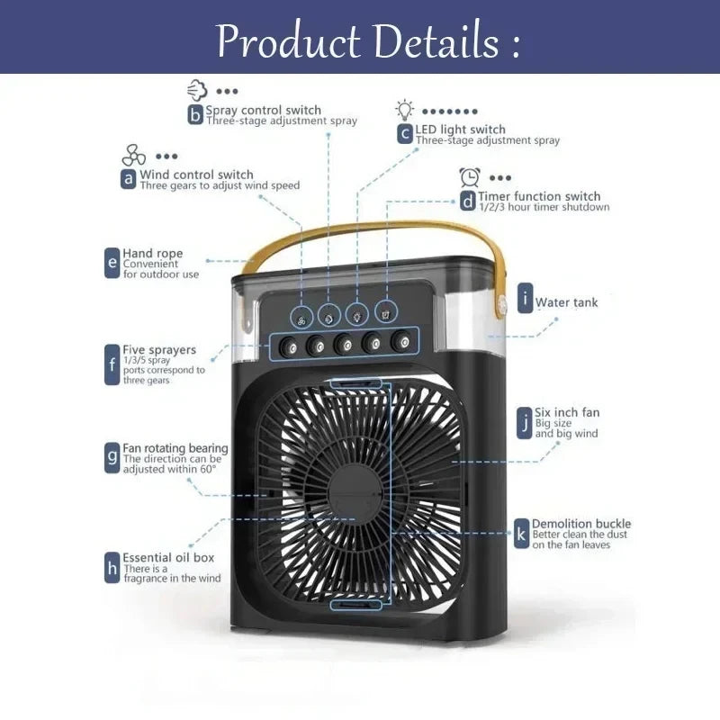 Ventilador AquaBreeze | Agua refrescante y perfumada